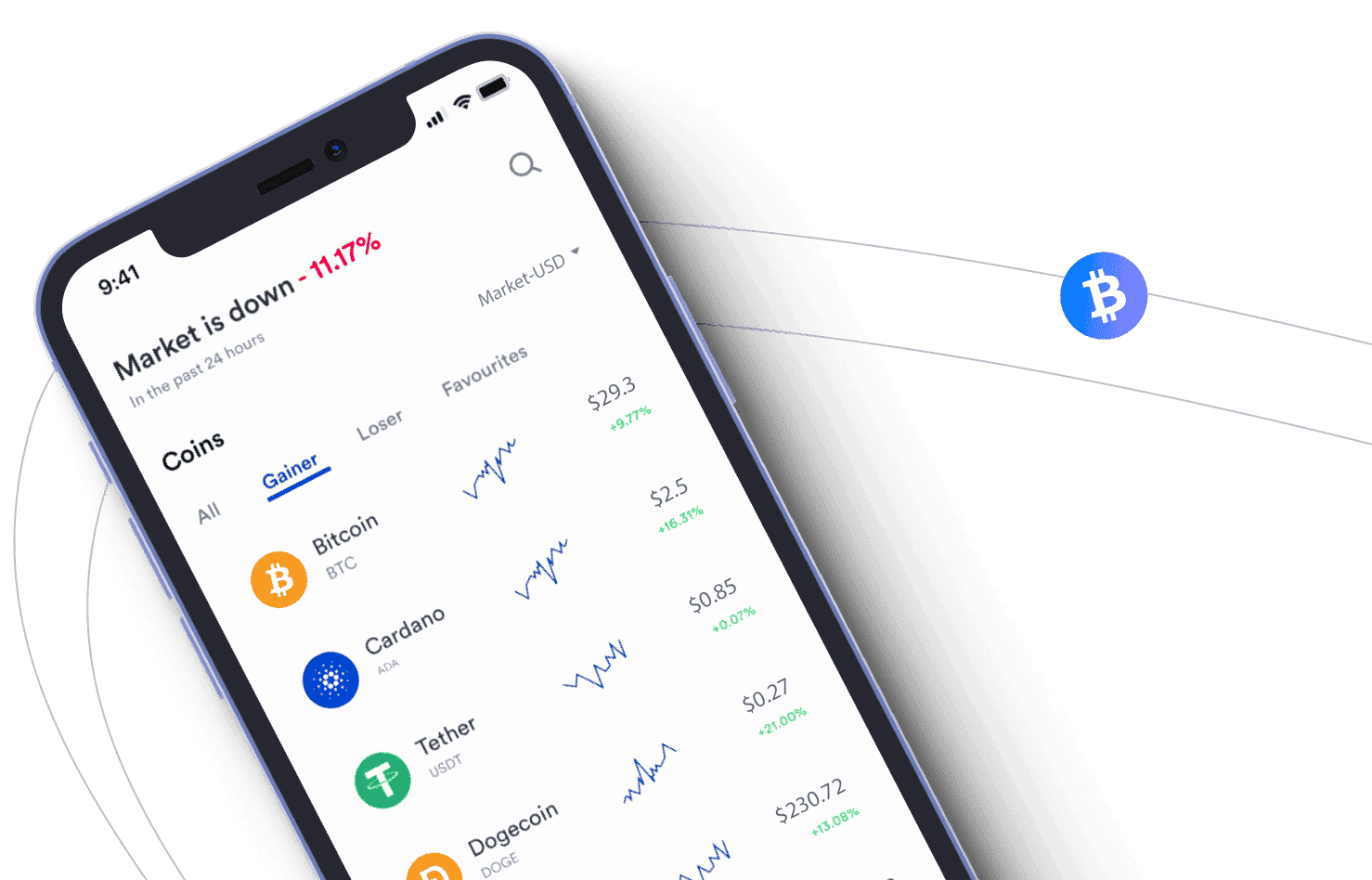 Acuta Rentovia strumenti crypto